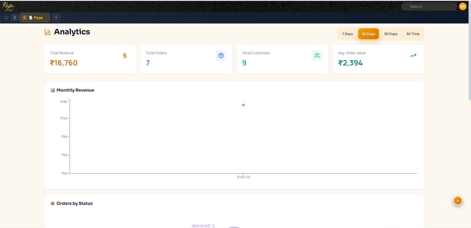 Web Applications & IoT detail
